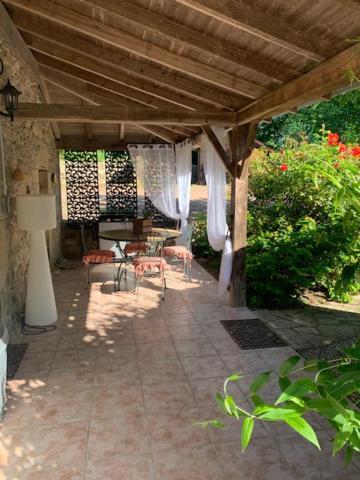 La Gazouillerie - Pleine Nature Lauresses Luaran gambar